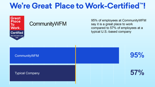 communitywfm-great-place-to-work