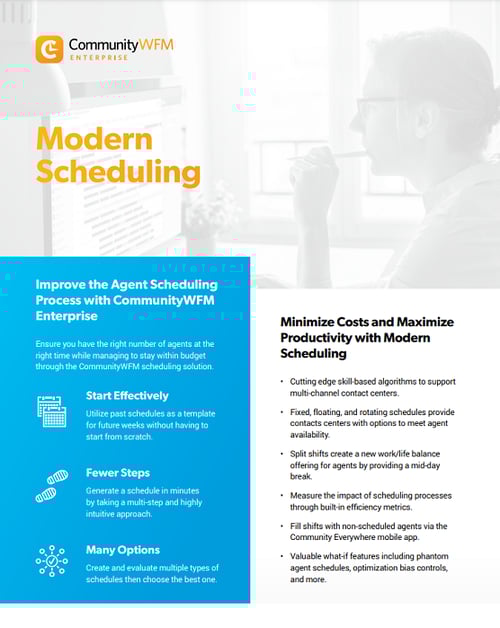 WFM Scheduling Software for Contact Centers | CommunityWFM