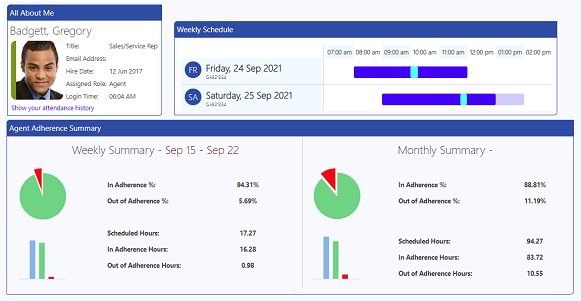 AP Agent Portal Main Dashboard - 2 MB CROP V3 581pxw-2