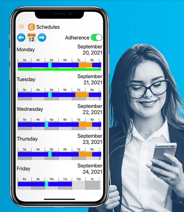 Gestão de Força de Trabalho para Call Center