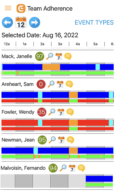 supervisor-app-team-agent-adherence-test-v4-400pxw